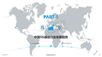 易观 2018中国5G应用市场数字化专题 